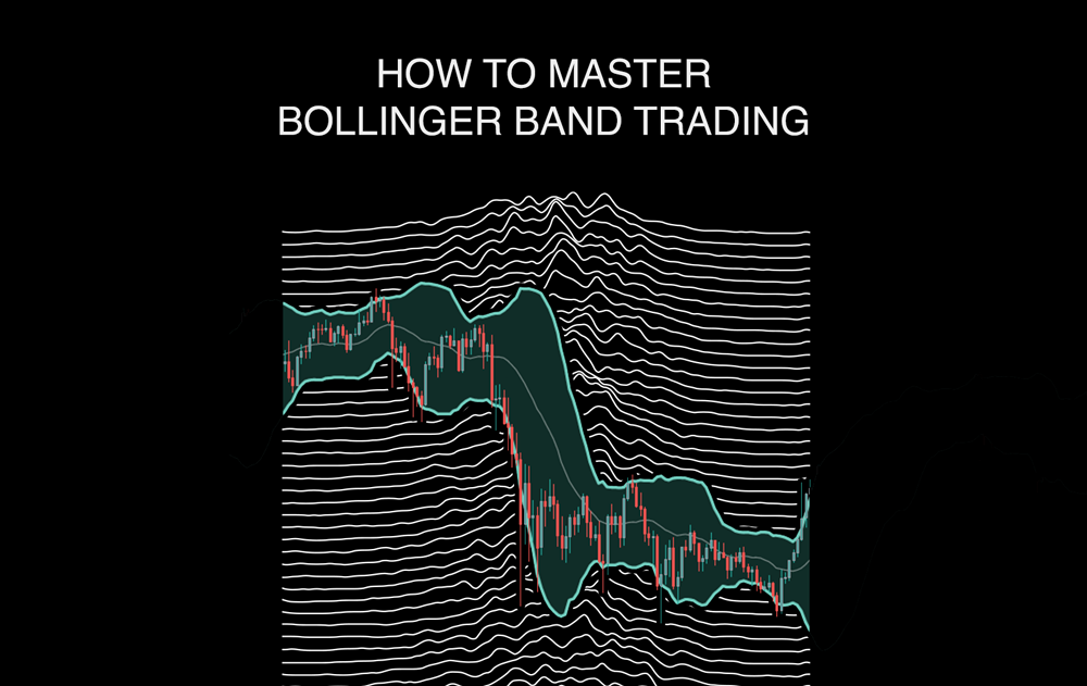 Bollinger Bands Might Be The Only Indicator You’ll Ever Need